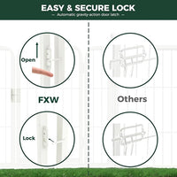 FXW Rollick Unleashed Dog Playpen for Indoor, Yard, RV Camping, 40 inch 48 Panels for Medium and Large Dogs, White│Patented