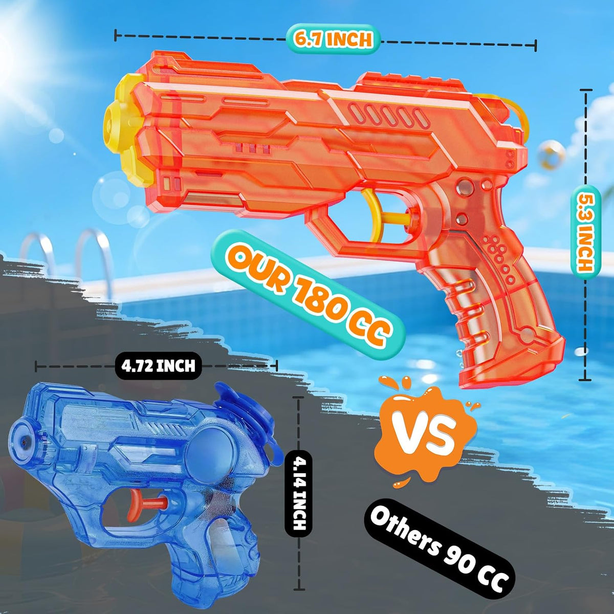 JouJueBoo 2 pack water guns for kids with clear 180cc tanks, blue and green - view 4