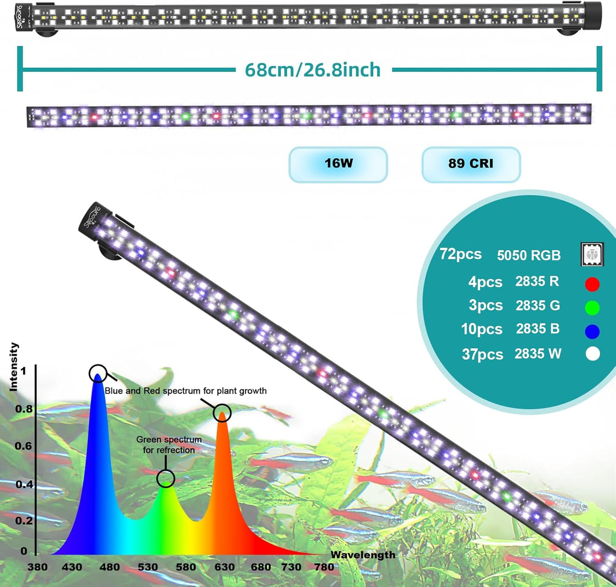 SEAOURA 24/7 Submersible LED Aquarium Light for Plants Fish Tank - 26.8 Inch length - image 2