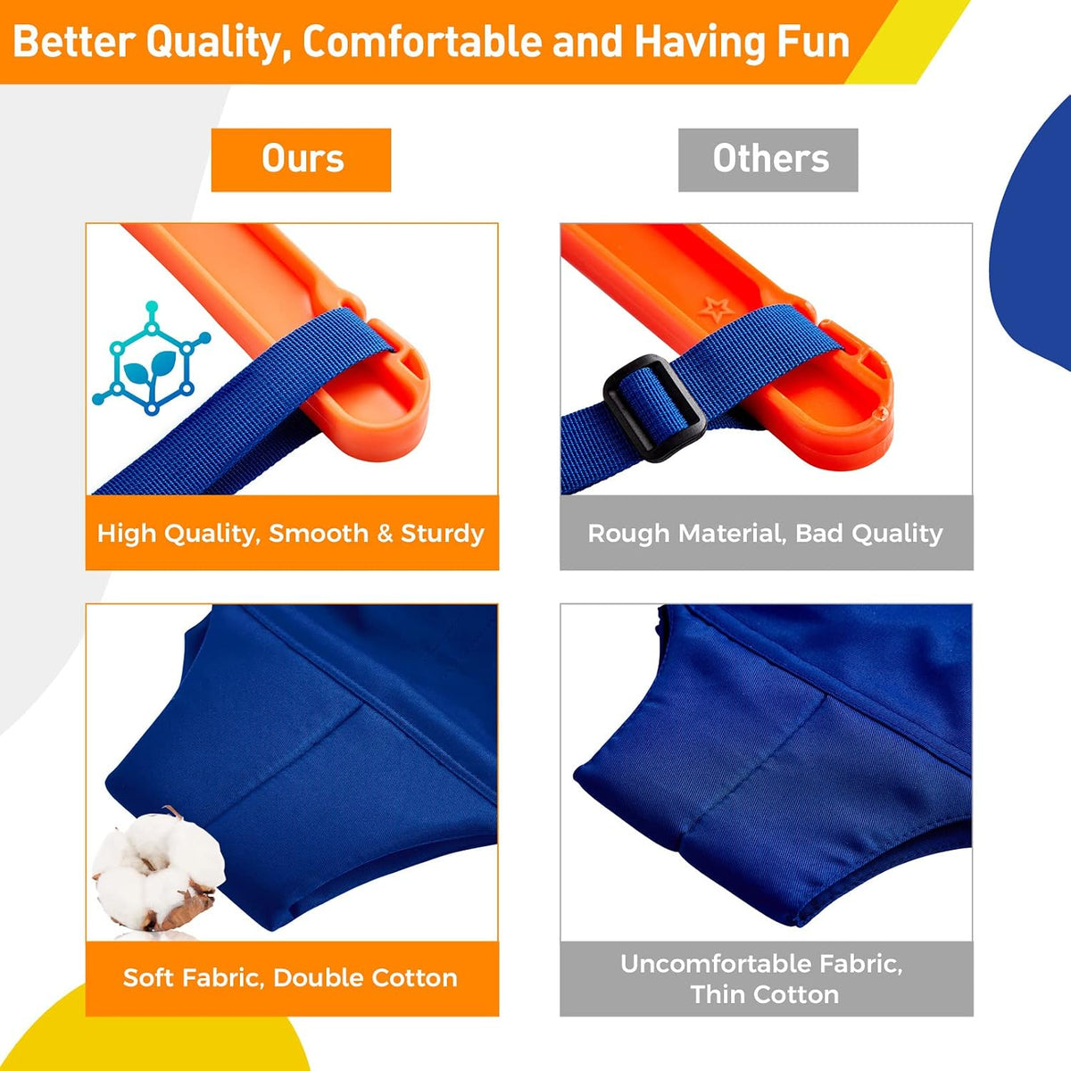 FUNLIO 2 in 1 Baby Jumper and Swing with 4 Sandbags - Blue - image 4