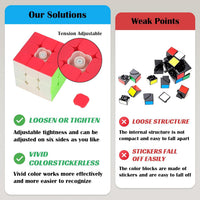 3x3 Speed Cube Stickerless with Stand & Tutorial Toy Gift for Boys - 3x3 Speed Cube - image 2