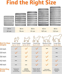 Amazon Basics Portable Foldable Octagonal Metal Exercise Dog Playpen - Without door / 24"H - image 4