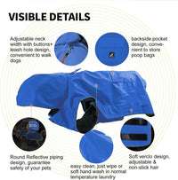 Dog Raincoat Waterproof Reflective Jacket - Medium / Blue - image 3