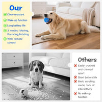 Smart Dog Ball Interactive Dog Toy with Remote Control,Automatic Moving,Bouncing and Rotating 3 Modes,E-TPU Material Aggressive Chewers,IPX7 Waterproof,Rolling Ball for Large Medium Dogs