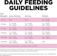 Go! Solutions Skin + Coat Care, Dry Cat Food, Chicken Recipe with Grains, 8 lb Bag