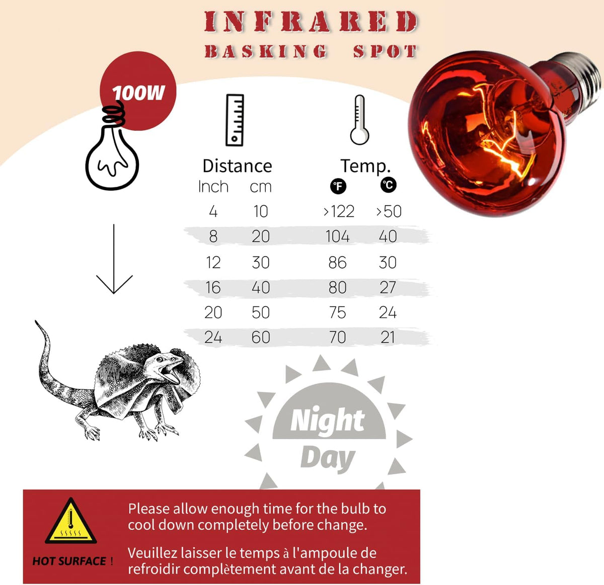 Basking Light for Reptiles, Reptile Heat Bulb Light - 2-Pack Infrared Basking Spot / 100W - image 3