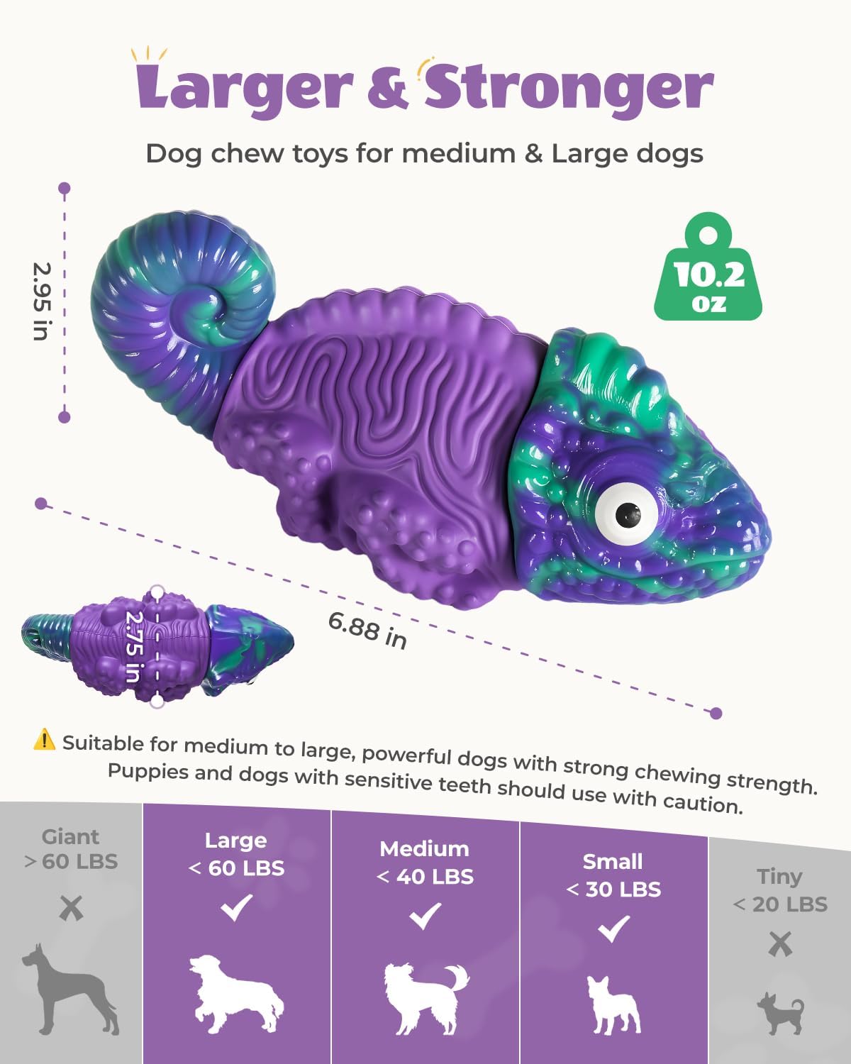 Tough Dog Toys for Aggressive Chewers, Squeaky Dog Chew Toys – Essentials for Dogs - image 2