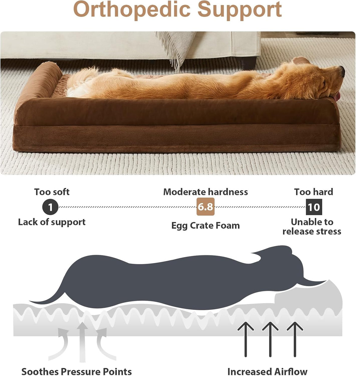Orthopedic Washable Large Dog Bed for Senior Dog Comfy Sleep – Essentials for Dogs - 42"l x 30"w x 7"th / Brown - image 2