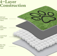Reusable Dog Pee Pads, Washable Puppy Pads - Flannel / 24"x36"(pack of 4) - image 4