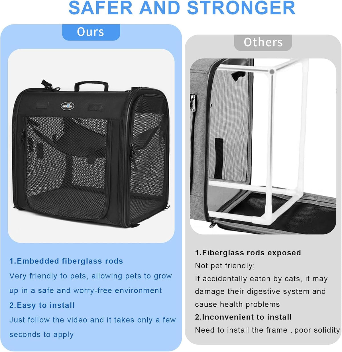 Wakytu 2-in-1 Pet Carrier for Cats & Dog - image 3