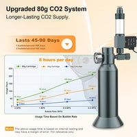 FZONE Desktop Aquarium CO2 System, 5/8" & 3/8" Compatible - 80g - image 4