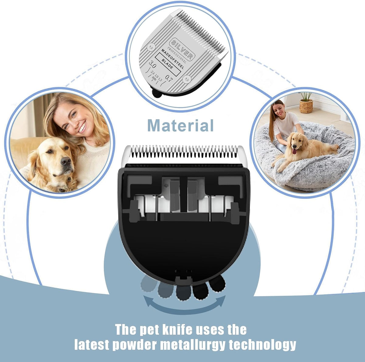 3Pcs 5-in-1 Adjustable Pet Clipper Blades - Gold-3 - image 2
