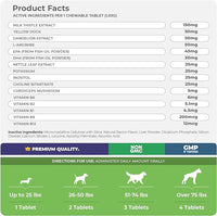 Milk Thistle for Dogs - 120 Chewable Tablets - Silymarin - Liver and Kidney Support with EPA & DHA - Detox - Liver Supplement for Dogs with Choline and L-Arginine