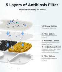 FEELNEEDY Wireless Cat Water Fountain Stainless Steel with Sensor - 10 Filters + 10 Sponges - image 4