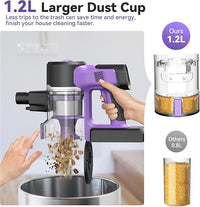 DEVOAC S10 Cordless Vacuum Cleaner, 45Kpa 50mins Lightweight Stick Vacuum with Powerful Suction for Home, Rechargeable, Self-Standing, Handheld Vacuum Cleaners for Hardwood Floors, Carpets Violet