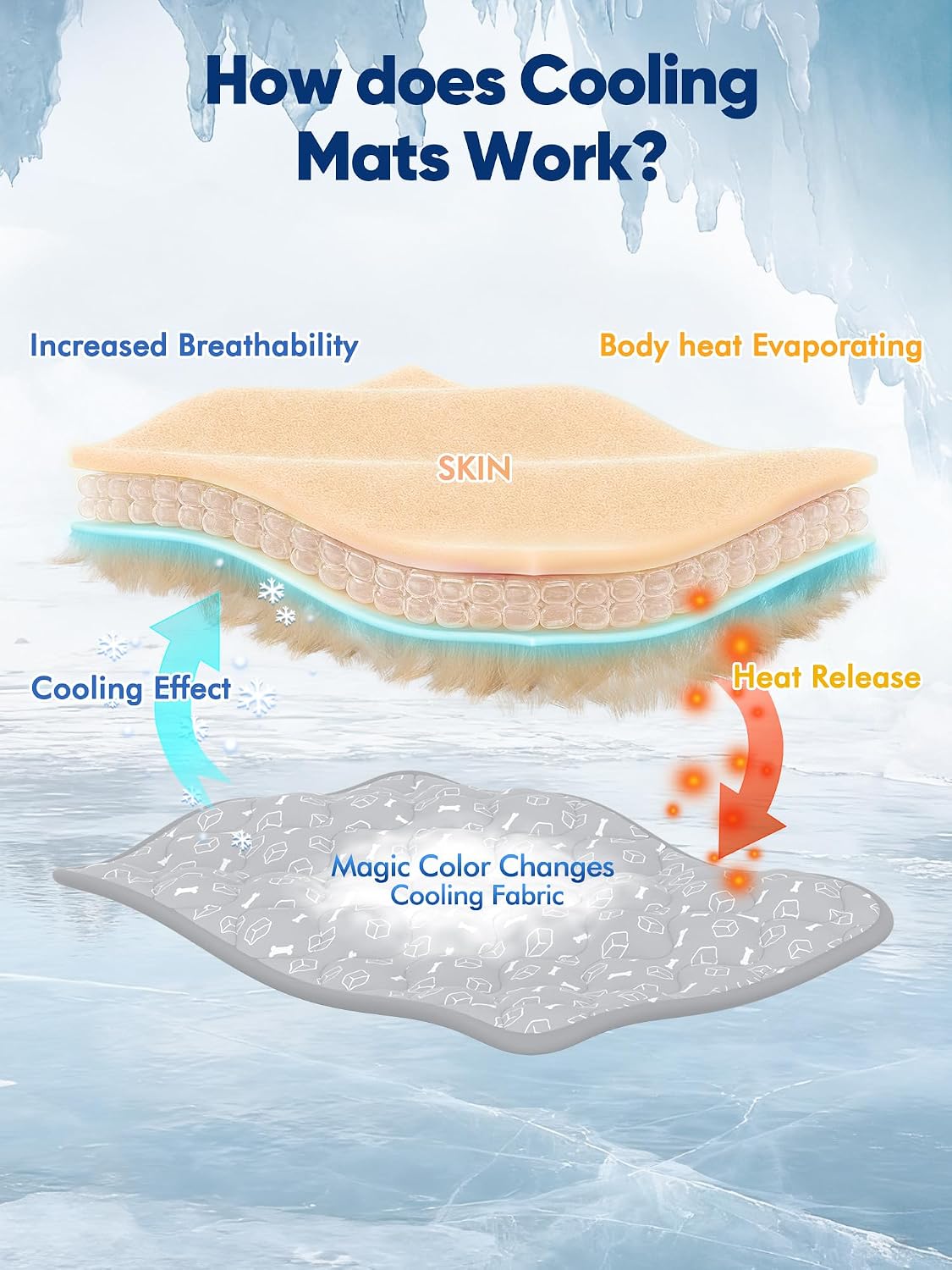 Dog Cooling Mat 2.0, Ocean Blue - XX-Large / Grey - image 3