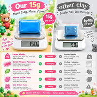 Ixiaoyoo Air Dry Clay, 30 Colors Foam Modeling Clay for School Projects – Fun for Kids & Family - 30 Colors - image 3