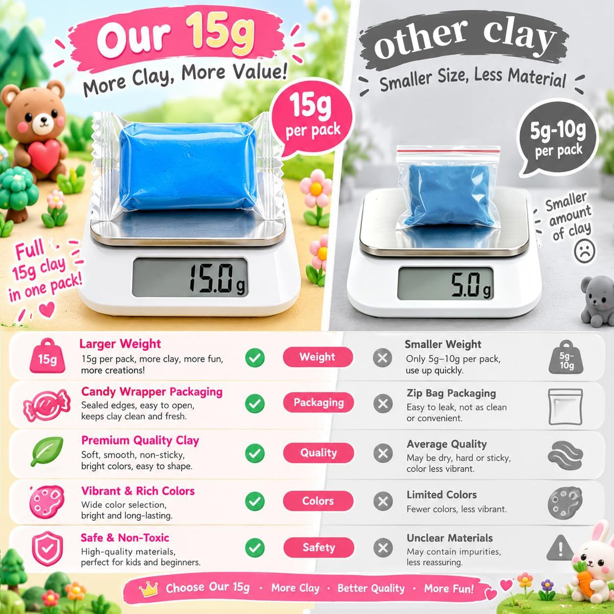 Ixiaoyoo Air Dry Clay, 30 Colors Foam Modeling Clay for School Projects – Fun for Kids & Family - 30 Colors - image 3