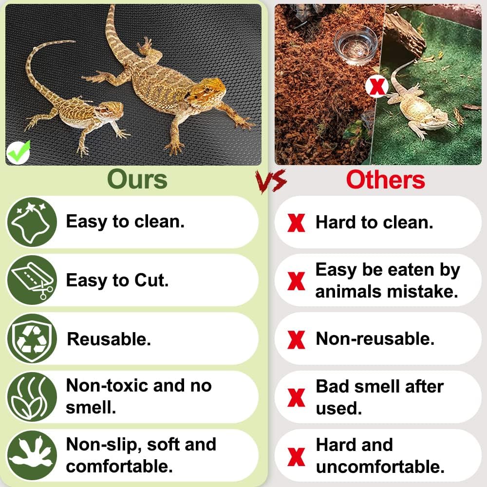 Reptile Carpet, Reptile Mat, Bearded Dragon - 3 PCS / Black 18"×79" - image 2