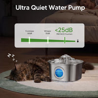 PEKTACO Cat Water Fountain, 1 Filter - 3.2L-HT+3 Filter - image 2