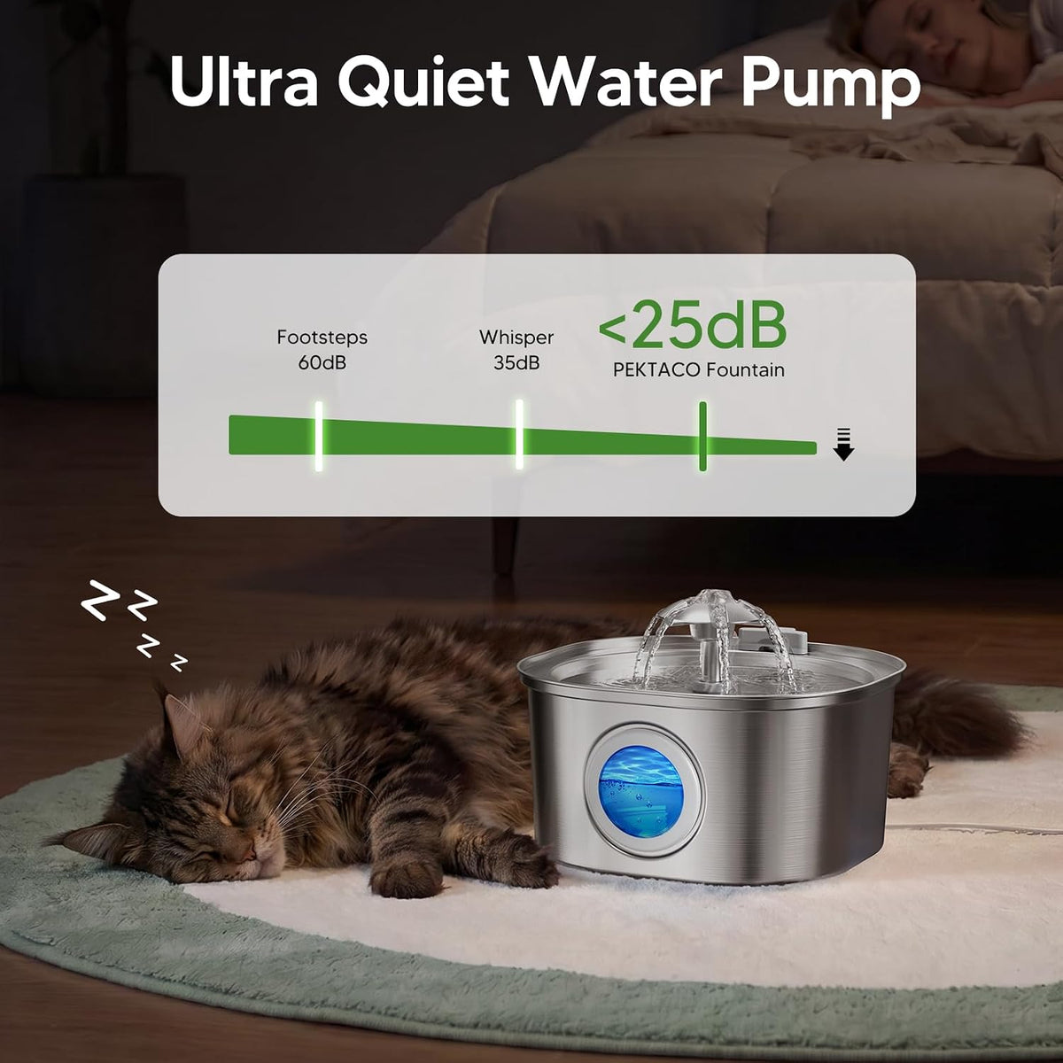 PEKTACO Cat Water Fountain, 1 Filter - 3.2L-HT+3 Filter - image 2
