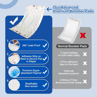 Disposable Dog Diaper Booster Pads XS - Paws / S - (100 Count) - image 2
