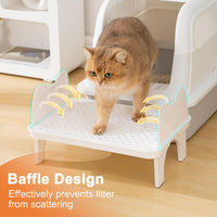 Uross Cat Litter Box Step - White / 1 - image 4