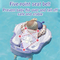 Mambobaby Float with Canopy & Tail - Purple (Butterfly) - image 4