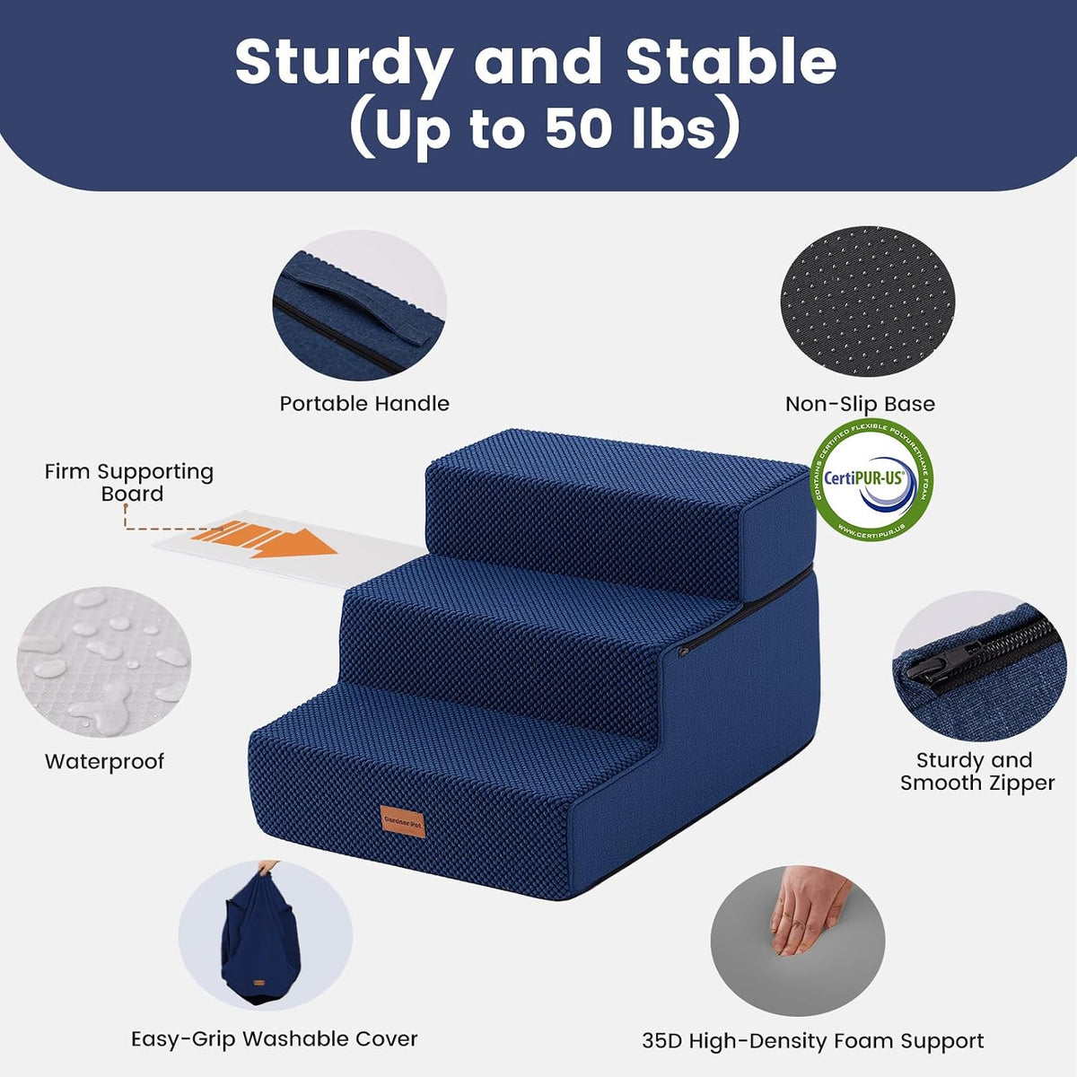 Gardner Pet Dog Stairs for Small Dogs 14" H - Navy / 3.0 / 18"x22"x14"Extra Wide - image 4