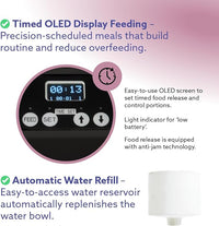 Automatic Dog & Cat Food Feeder with Water Dispenser – Smart Pet Feeder with Portion Control, OLED Display, Anti Jam Design, Battery Operated Dispenser for Small Pets - Black