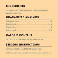 ACANA Lickables Cat Treats Chicken Recipe .5oz Tubes (5 Count)