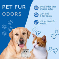 No Scent Pet Fur - Professional Dog & Cat Grooming Odor Eliminator & Coat Cleaner Between Bath - 8 Fl Oz (Pack of 1) - image 3