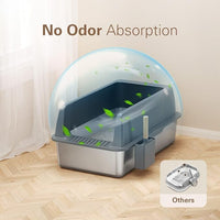 Zarler Stainless Steel Litter Box with Lid, Extra Large Cat Litter Boxes, XL Large Metal Litter Box for Big Cats with High Sided, Light Grey (Non-Sticky, Easy to Clean, Anti-Urine Leakage)