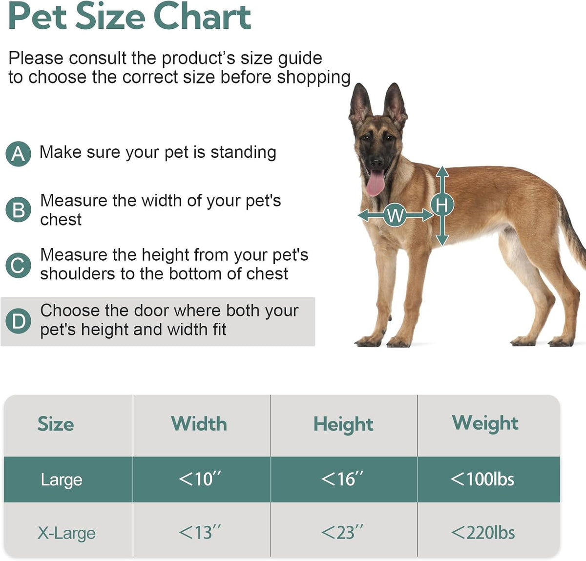 [Parab House] Full Seal-Flaps XL Dog Door for Doors - Silvery White / Large - image 4