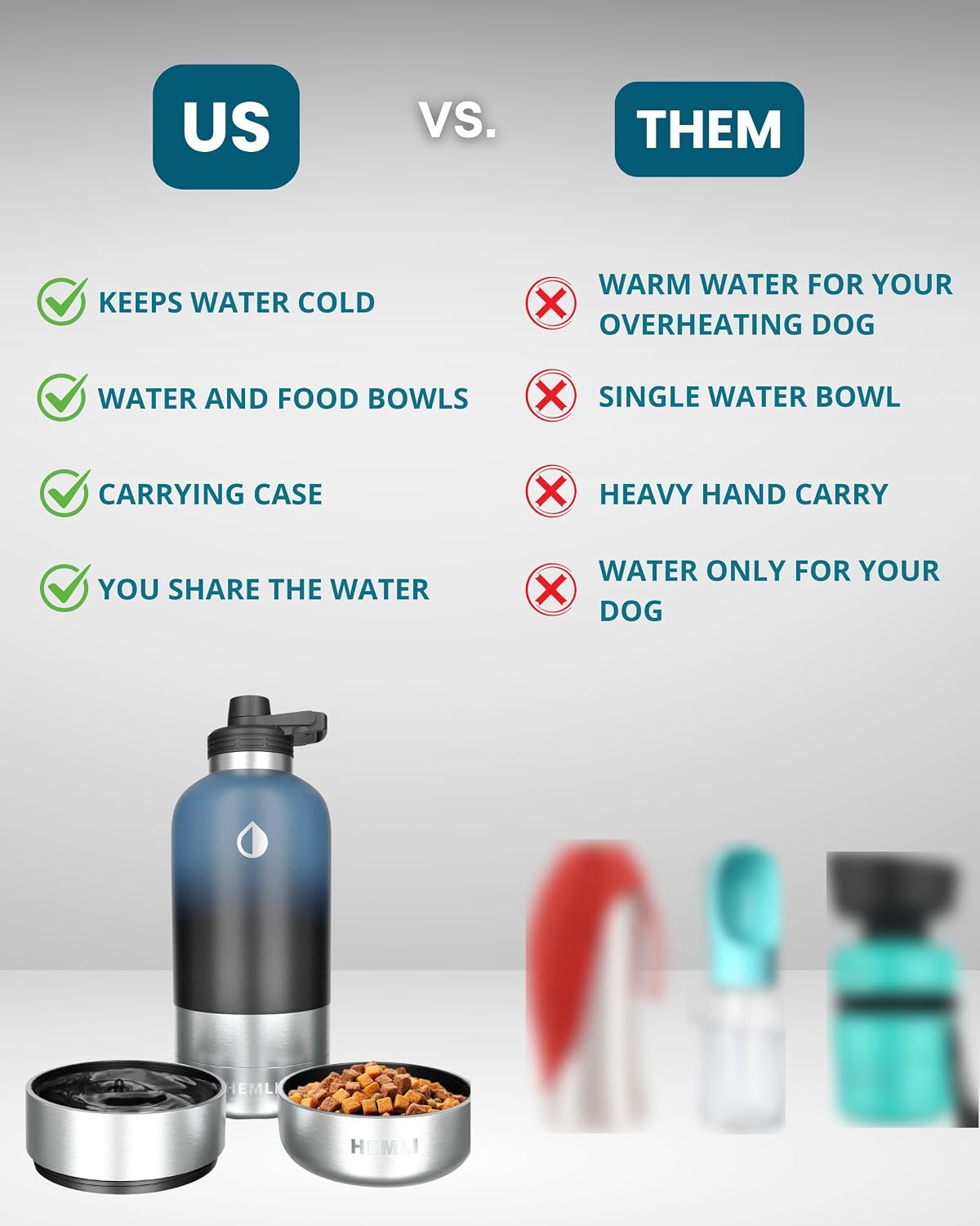 32 oz. Dog Water Bottle, Insulated Dog Travel Water Bottle - Blue Black / 64 oz - image 3