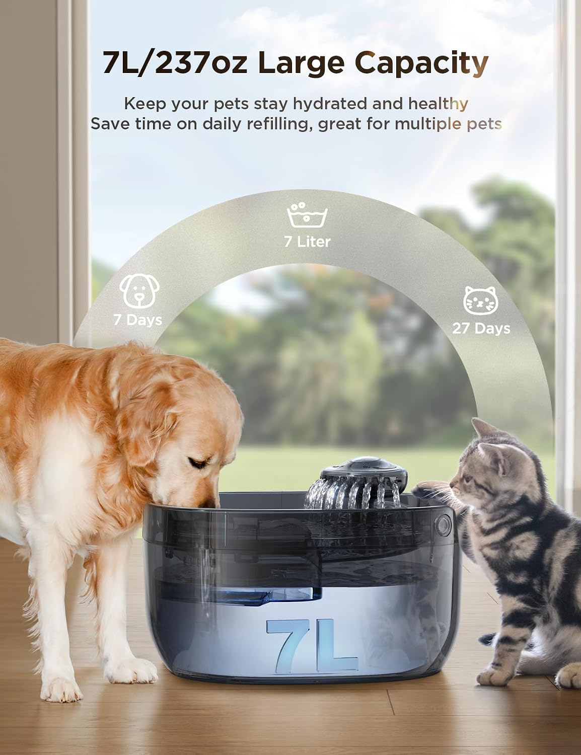 7L/1.8Gal Dog Water Fountain for Large Dog - Clear Blue Pet Fountain+2 Filters - image 2