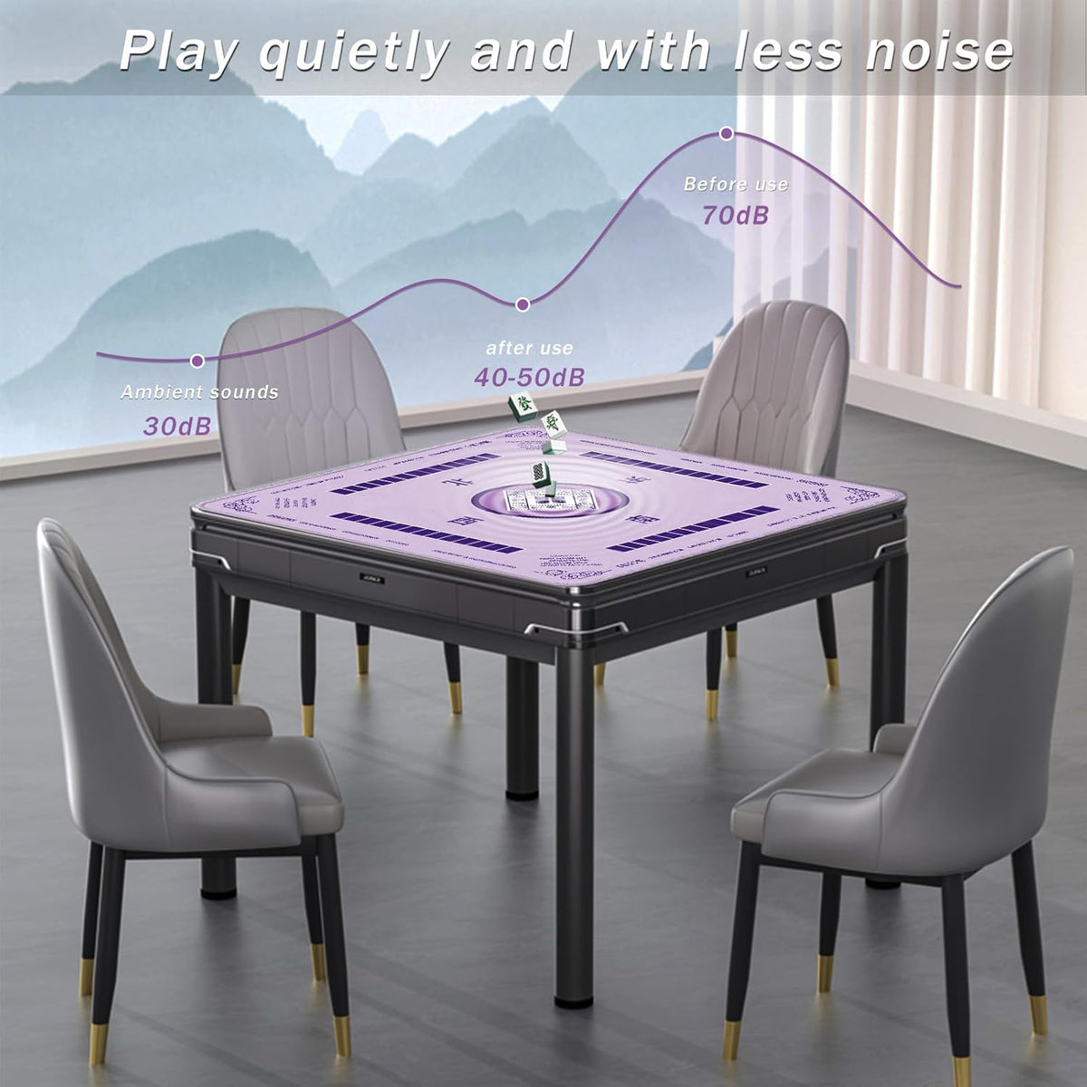 2F22E Mahjong Mat for Table 32.4" x 32.4" - Purple - image 3
