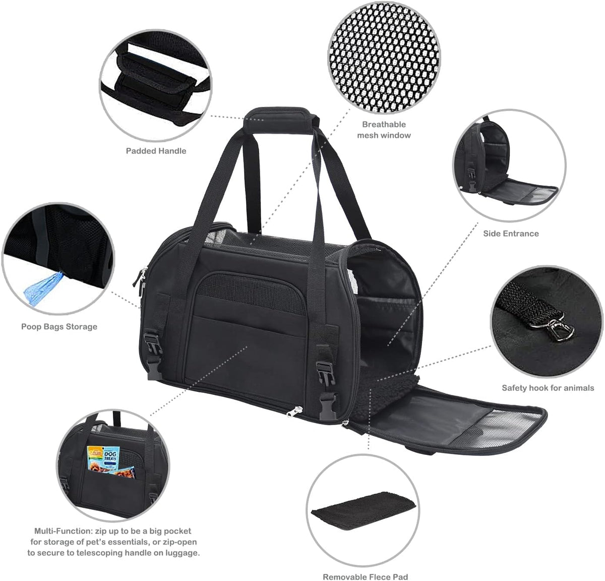 JESPET Soft-Sided Airline-Approved Dog & Cat Carrier Travel Bag – Essentials for Cats - 19.0"L x 10.0"W x 13.0"H / Black - image 3