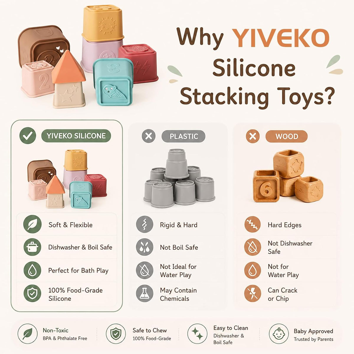 Baby Stacking Cups Toy, Silicone Stacking Tower Educational Baby Toys 6M+, Soft Teething Building - Vintage - image 2