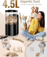 Dog Grooming Vacuum, 4.5L Extra-Large Dust Cup Dog Grooming Kit, 14000Pa High-Suction Pet Groomer with Clippers, Low-Noise All-in-One Shedding Control Set for Home Use