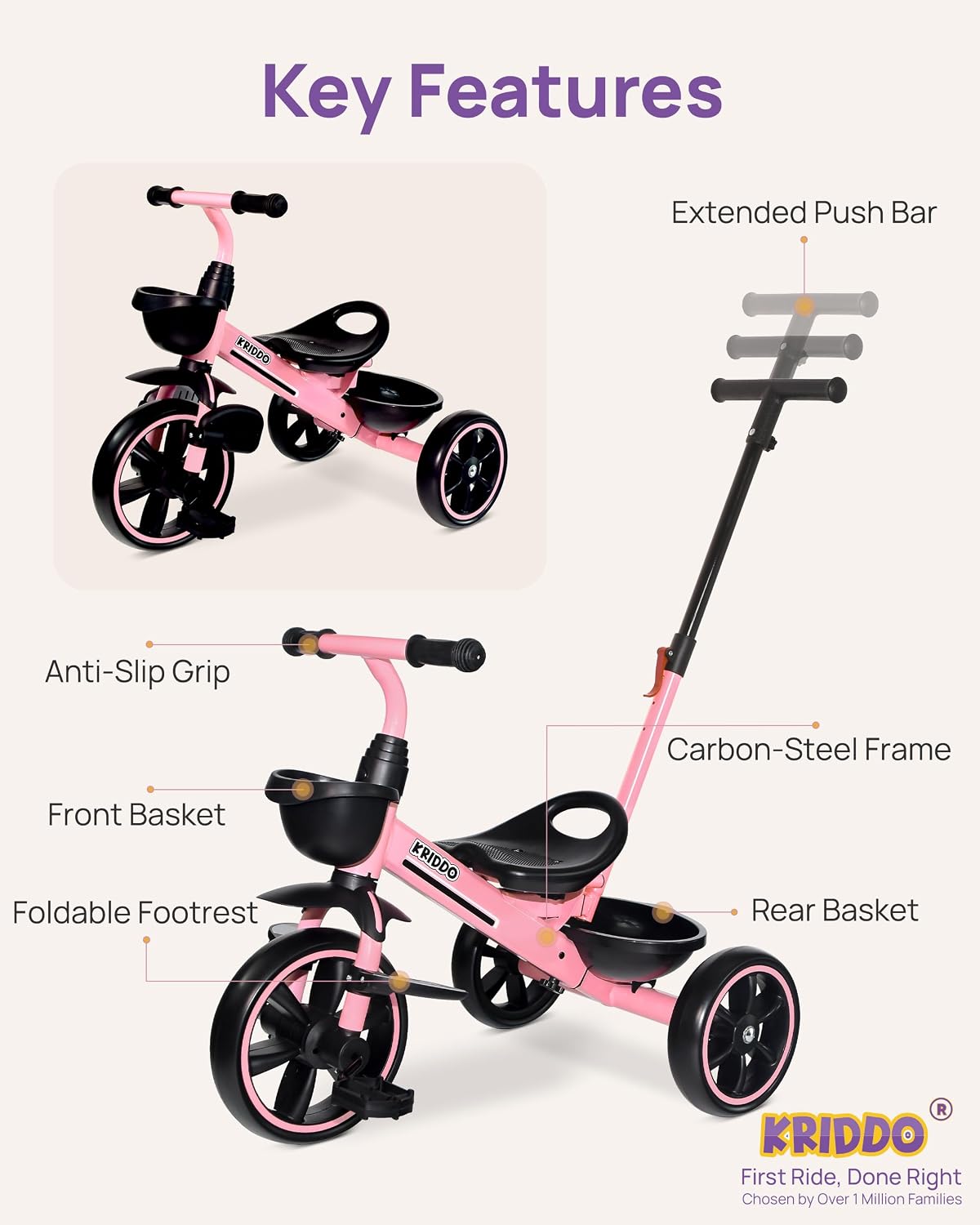 KRIDDO 2-in-1 Toddler Tricycle with Push Handle: Ages 18 Months to 5 - Pink - image 4