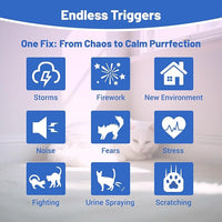 Cat Calming Diffuser, Cat Calming Pheromone Diffuser, Safe Cat Anxiety Relief, Lasts 60 Days, Reduce Stress, Cat Pheromone Diffuser (1Diffusers+2Refills), Calming Cat Pheromone Diffuser