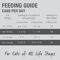Feline Natural New Zealand Canned Catfood Wet Food, High-Meat, Low-Carb, & Grain Free Cat Food Wet, Chicken Feast, 3 oz, Pack of 24