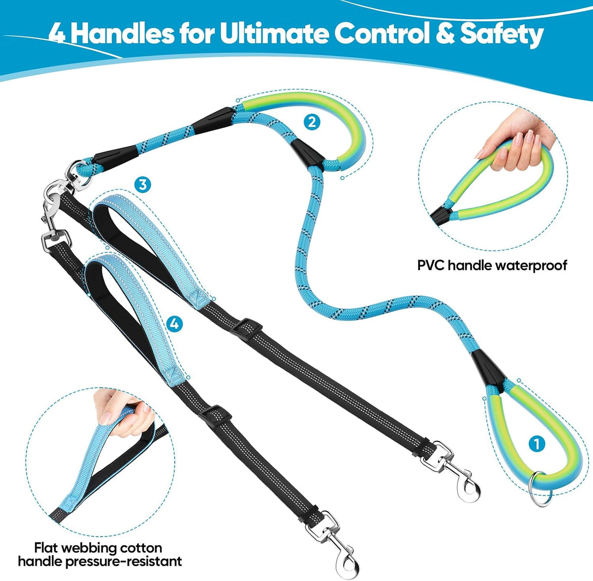 XiaZ Double Dog Leash for Two Dogs Perfect for Small Medium Dogs - Blue / Medium/Large - image 2