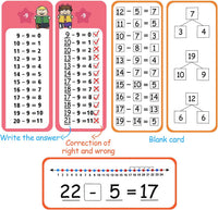 Anemeeoke 1-12 multiplication flash cards with dry erase markers and binder ring - view 20