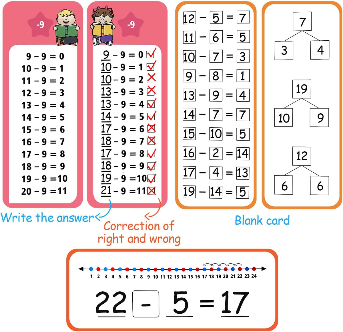 Anemeeoke 1-12 multiplication flash cards with dry erase markers and binder ring - view 20