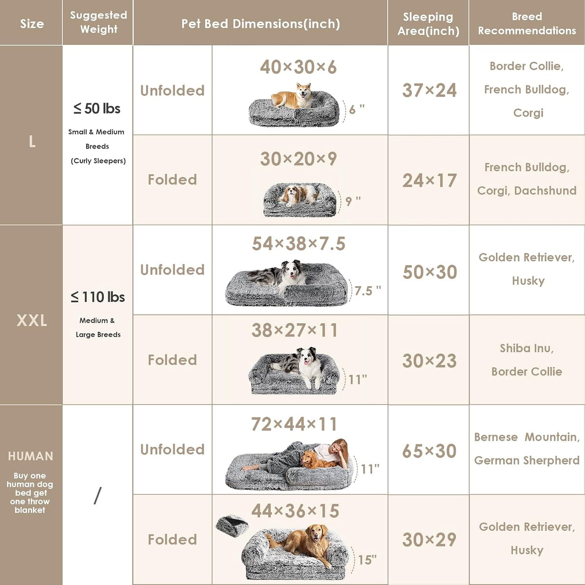 EHEYCIGA Orthopedic Foldable Human Dog Bed, 72x44x11 - 54x38x7.5(Folded 38x27) / Faded Black - image 2