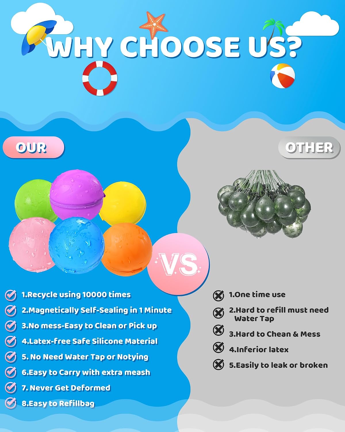 Reusable Water Balloons 12PCS - 24 PCS - image 3