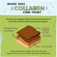 Pawstruck Natural 5-7" Beef Collagen Sticks for Dogs – Long-Lasting Rawhide Alternative, High Protein & Low Fat with Chondroitin & Glucosamine – 5 Pack