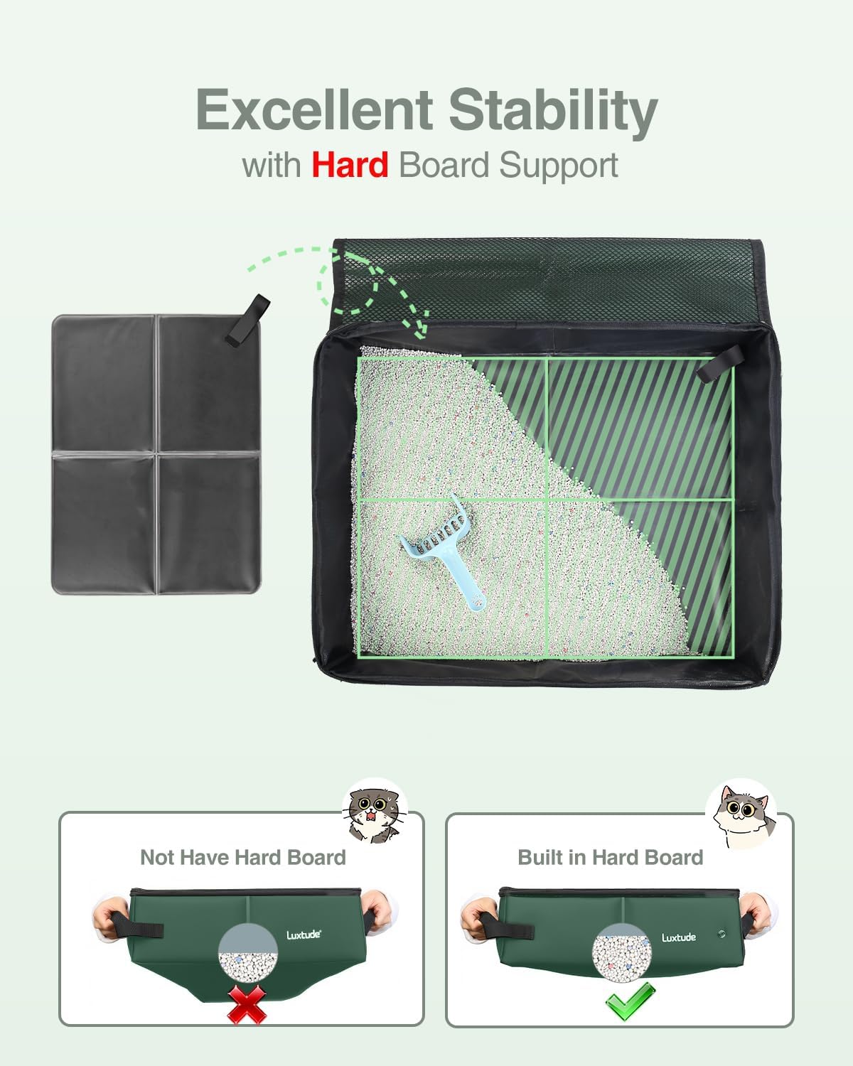 Luxtude Travel Litter Box for Cats, Portable and Easy to Clean – Daily Care for Cats - Green / Large - image 3